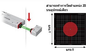 สามารถทำการวัดตำแหน่ง 2D บนอุปกรณ์เดียว