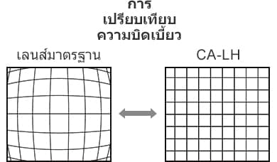 [การ เปรียบเทียบ ความบิดเบี้ยว] เลนส์มาตรฐาน / CA-LH