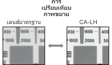 [การ เปรียบเทียบ ภาพขยาย] เลนส์มาตรฐาน / CA-LH