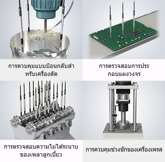 [การควบคุมแบบป้อนกลับสำหรับเครื่องตัด][การตรวจสอบการประกอบแผงวงจร][การตรวจสอบความไม่ได้ระนาบของเพลาลูกเบี้ยว][การควบคุมช่วงชักของเครื่องเพรส]